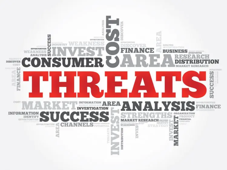 Fotolia_83439300_Threats-word-cloud_M-e1466017355737
