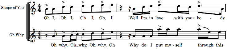 Shape of You, Oh Why Sheet Music