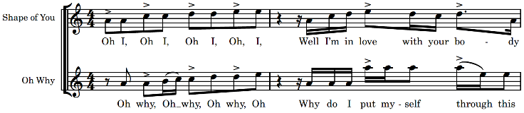 Shape of You, Oh Why Sheet Music Shape of You, Oh Why Sheet Music